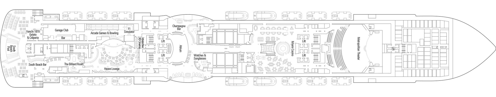 South Beach plan